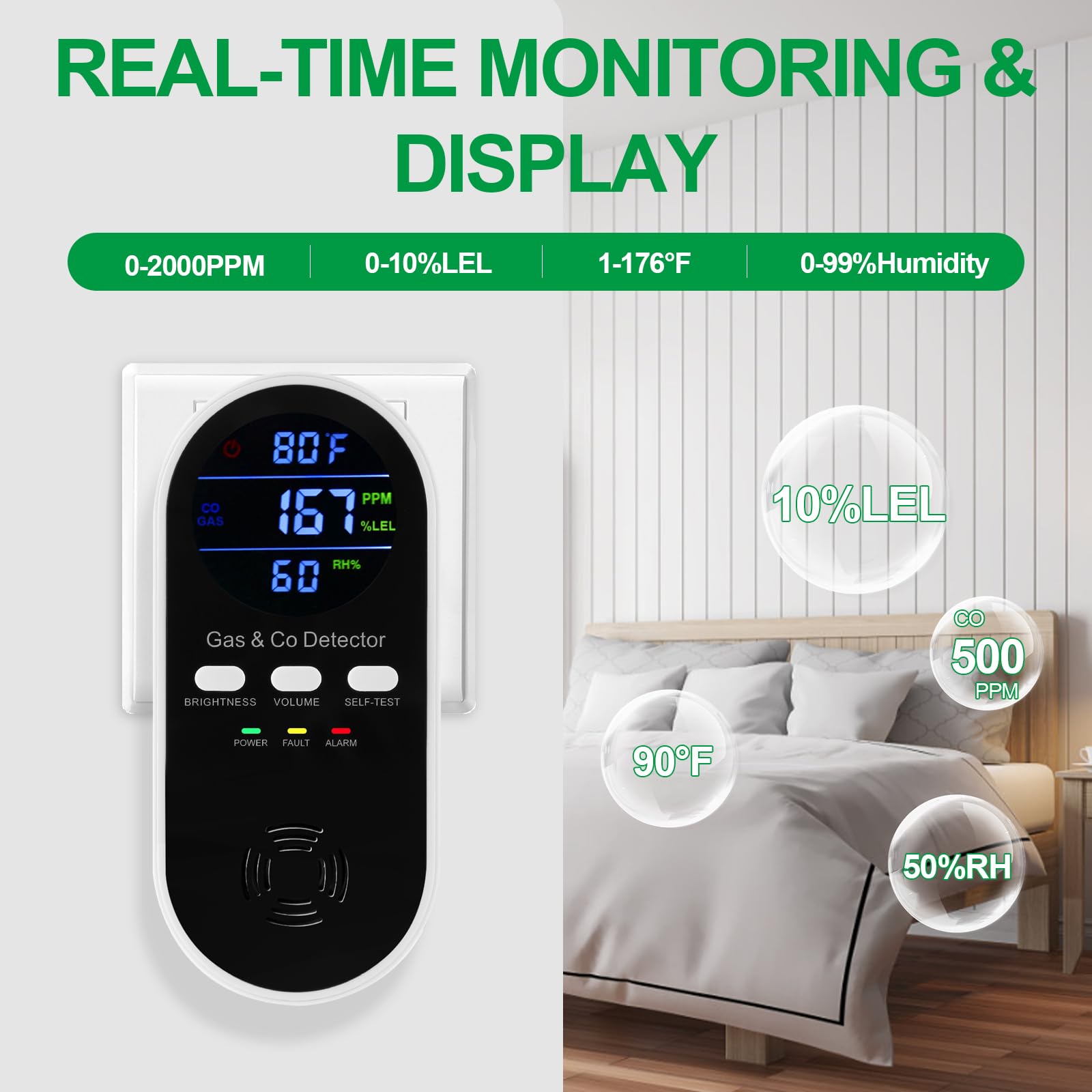 Co Detector Plug - جهاز كشف الغازات القابلة للانفجار وأول
