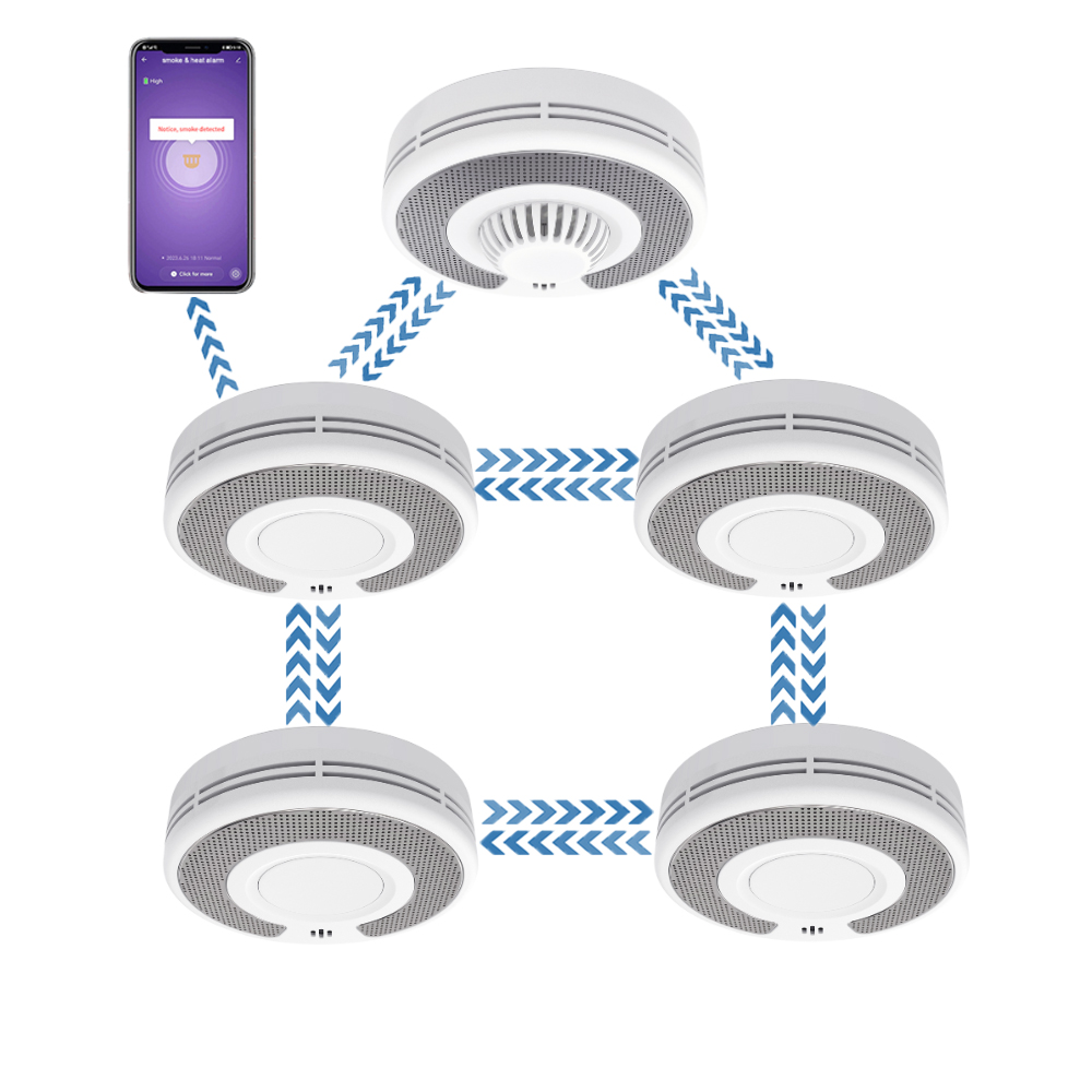 Smoke Detector Interconnected - إنذار دخان لاسلكي مترابط (433 ميجا