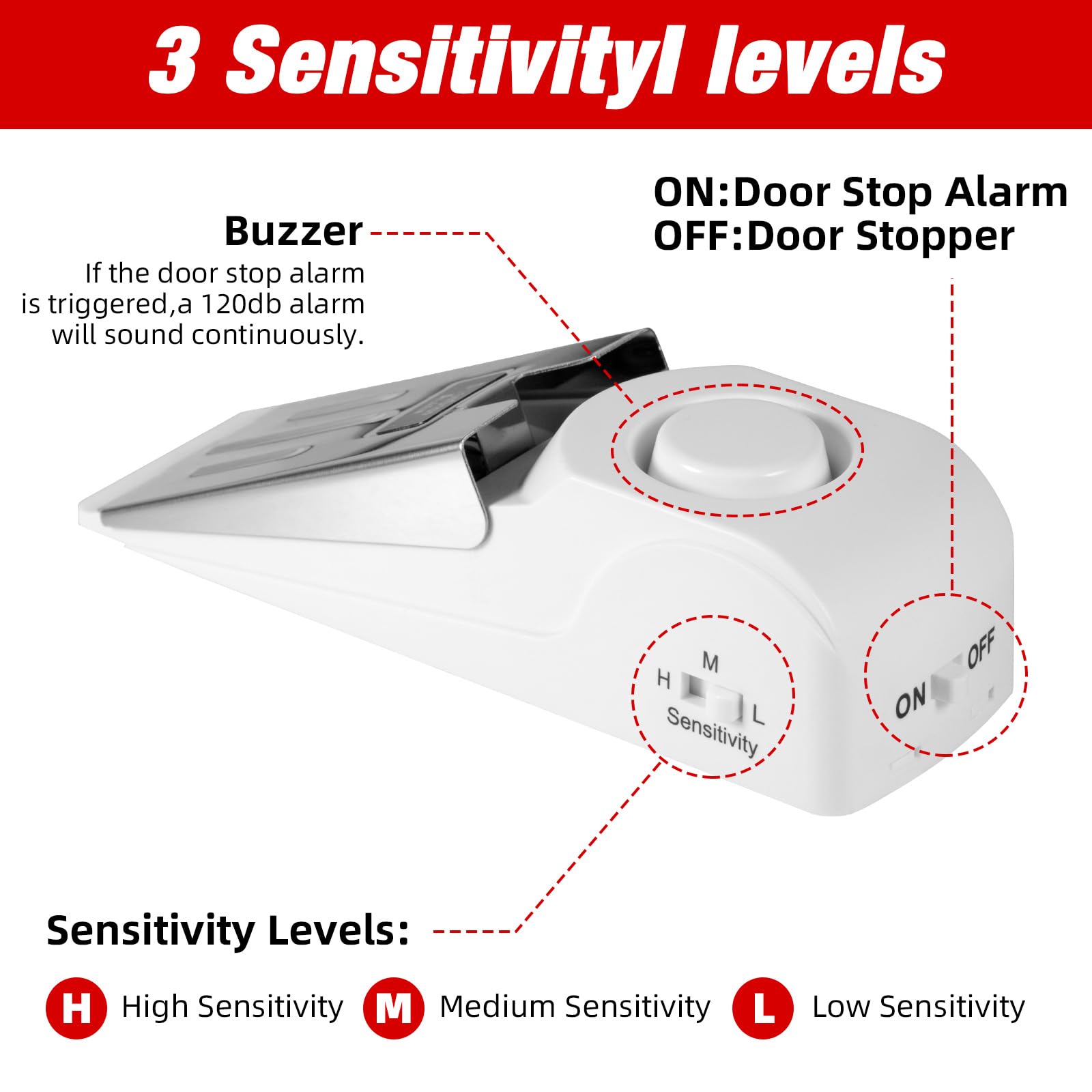 إنذار إيقاف الباب المحمول، قفل - مراجعة Door Stop Alarm وسعره