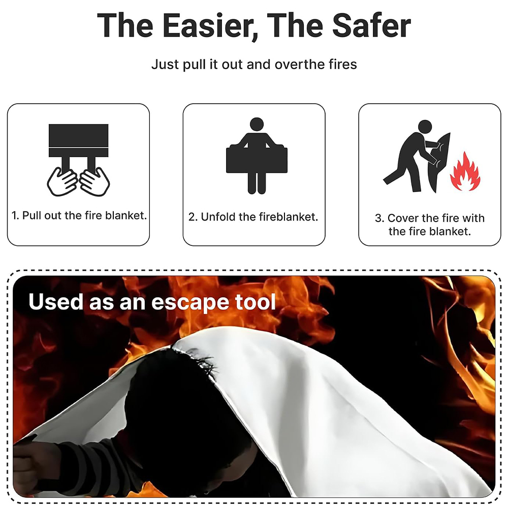 بطانية حريق 2 حزمة 2*2 م/1.5*1 - مراجعة Fire Blanket Kitchen وسعره