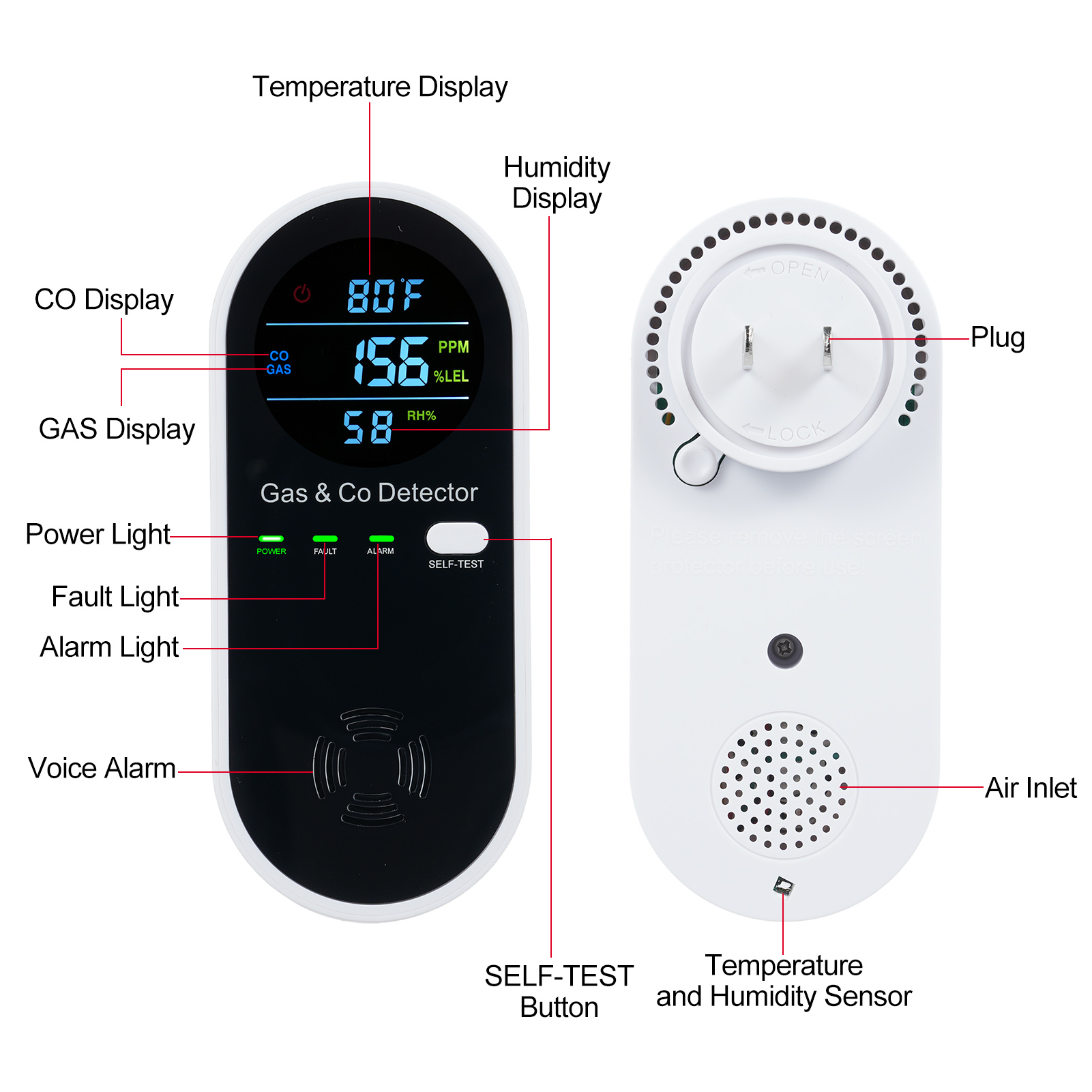4 في 1 إنذار مراقبة ثاني أكسيد - مراجعة Co Detector Plug وسعره
