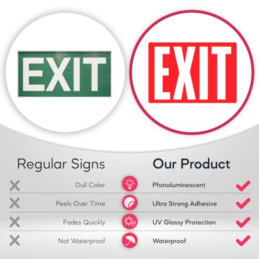 ملصقات علامات الخروج، تتوهج في - مراجعة Emergency Exit Sign وسعره