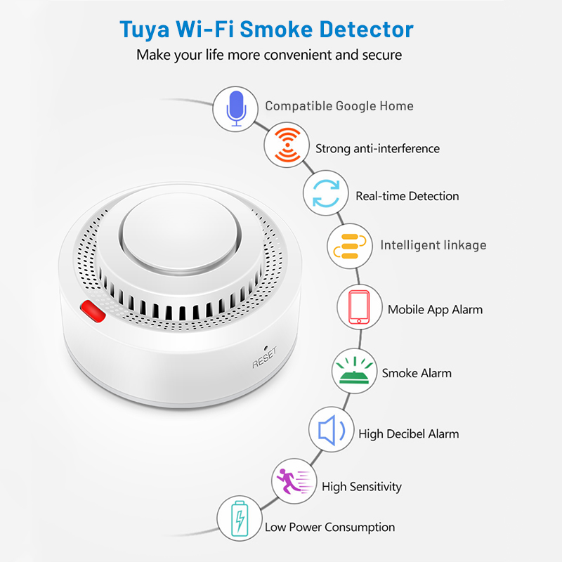 مجموعة من 2 جهاز استشعار دخان  - مراجعة Smoke Detector Interconnected وسعره