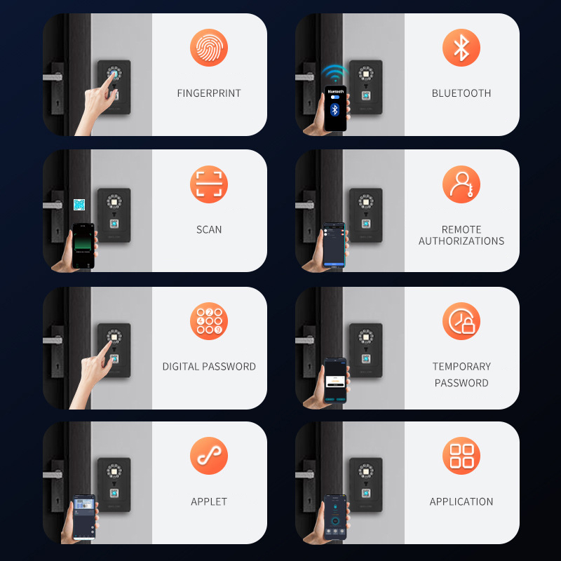 قفل ذكي بتصميم معلق، صندوق تخز - مراجعة Lockbox Key Secure وسعره