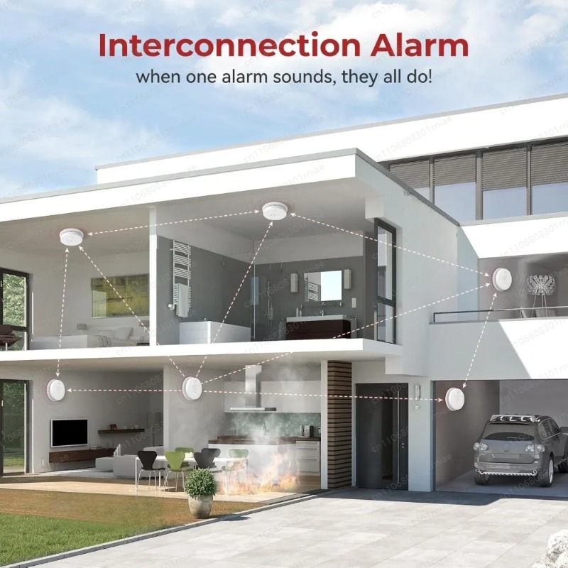 جهاز إنذار دخان كهروضوئي عالي  - مراجعة Smoke Detector Interconnected وسعره